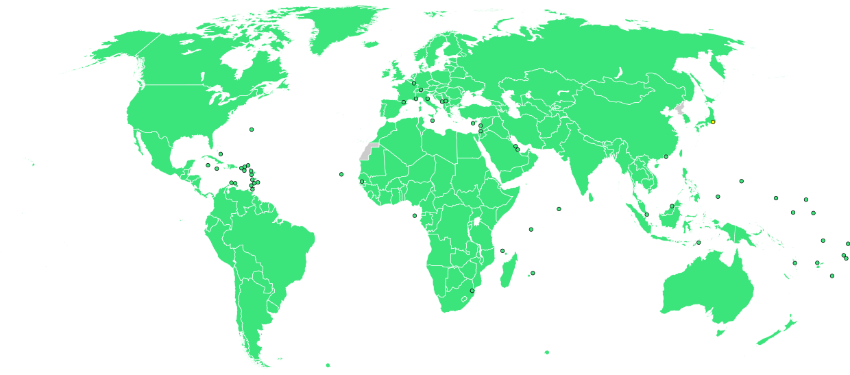 Participating nations