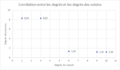 Vignette pour la version du 18 juin 2021 à 09:39