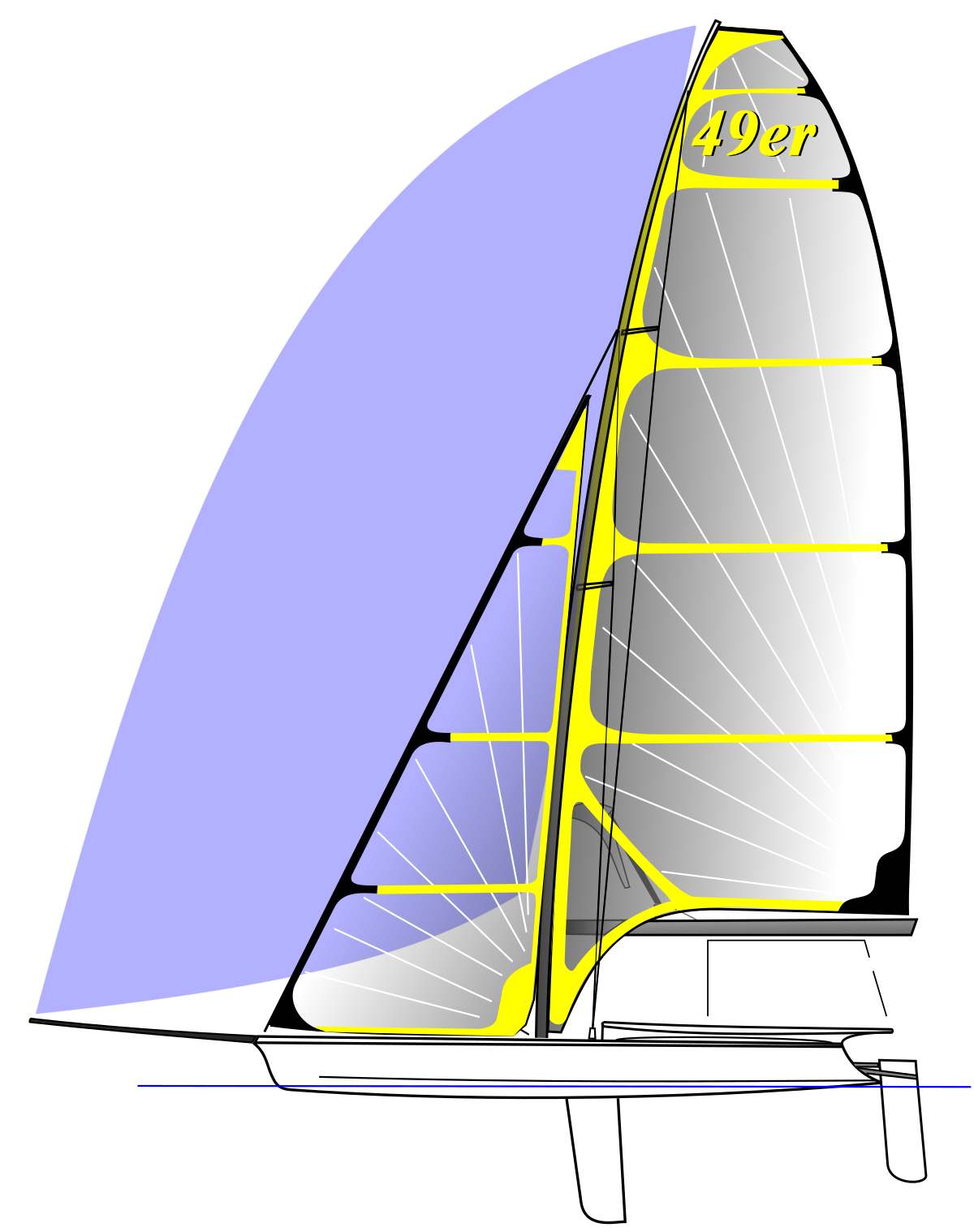 49er FX, 49er FX Skiff, 49er FX Sailboat