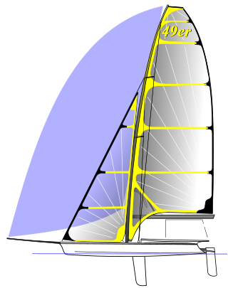 <span class="mw-page-title-main">49er (dinghy)</span> Olympic sailing class