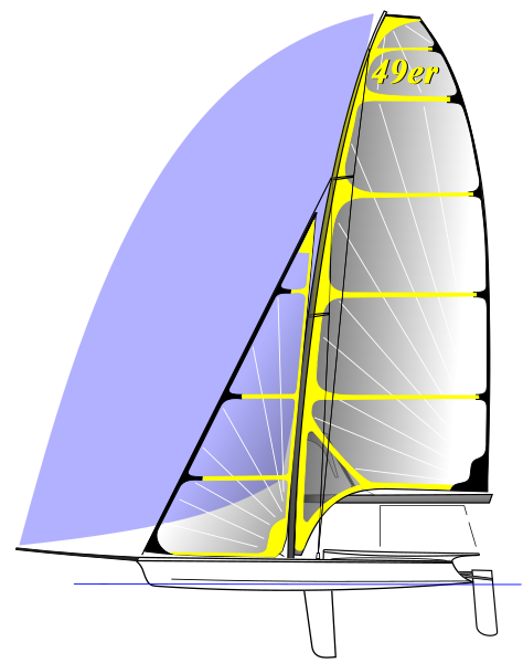 Fichier:49er skiff.svg