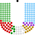 Vignette pour Élections générales irlandaises de juin 1927