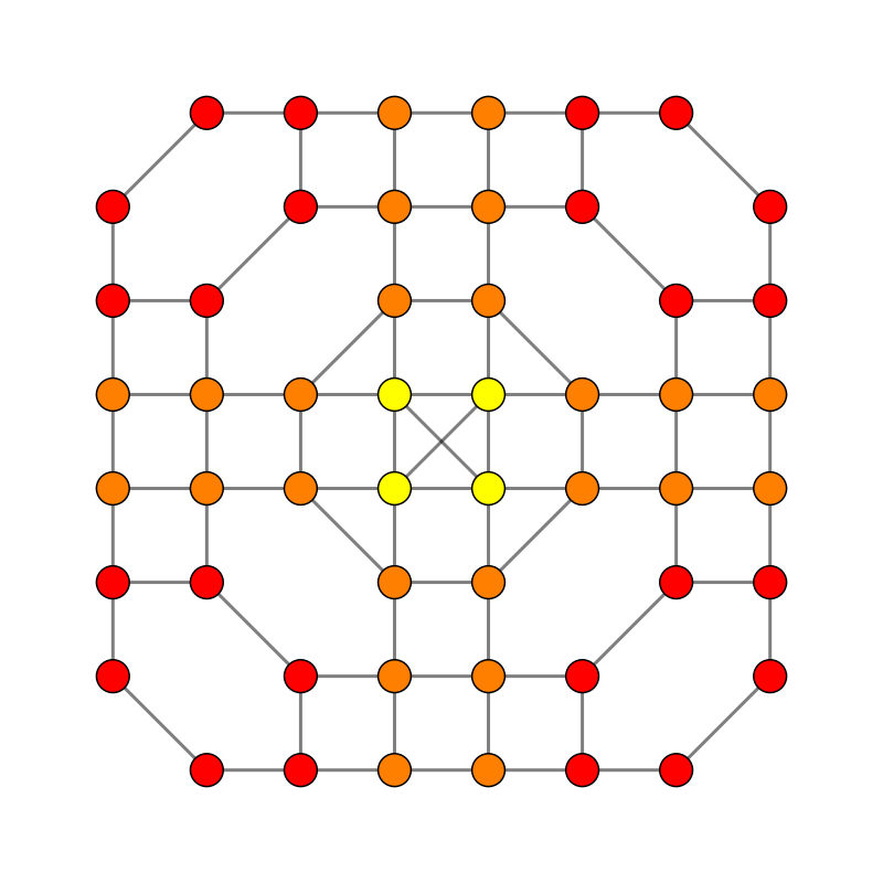 6-demicube t0234 D3.svg