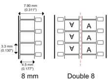 Double 8 mm film is made by shooting along each side of a 16 mm film strip and splitting it in half during development. Dorsky used unslit Double 8 to create a 16 mm film with four images per frame. 8mm and double8.png