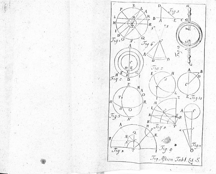 File:Anfangsgründe der Mathematik II A 023.jpg