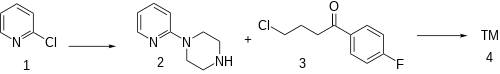 52%: Patent: Improved method: Radiolabelled: Azaperone synthesis.svg