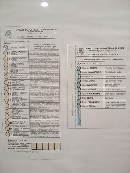 Ballot papers for nationwide proportional (left) and single mandate constituency (right) voting