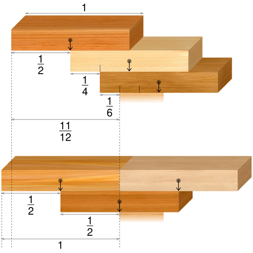 File:Block stacking problem compare 3.svg