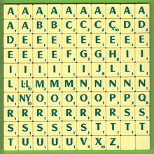 Scrabble Letter Distributions Wikipedia