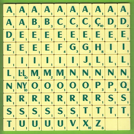 Scrabble Letter Distributions Wikiwand