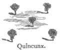 Chambers 1908 Quincunx.png