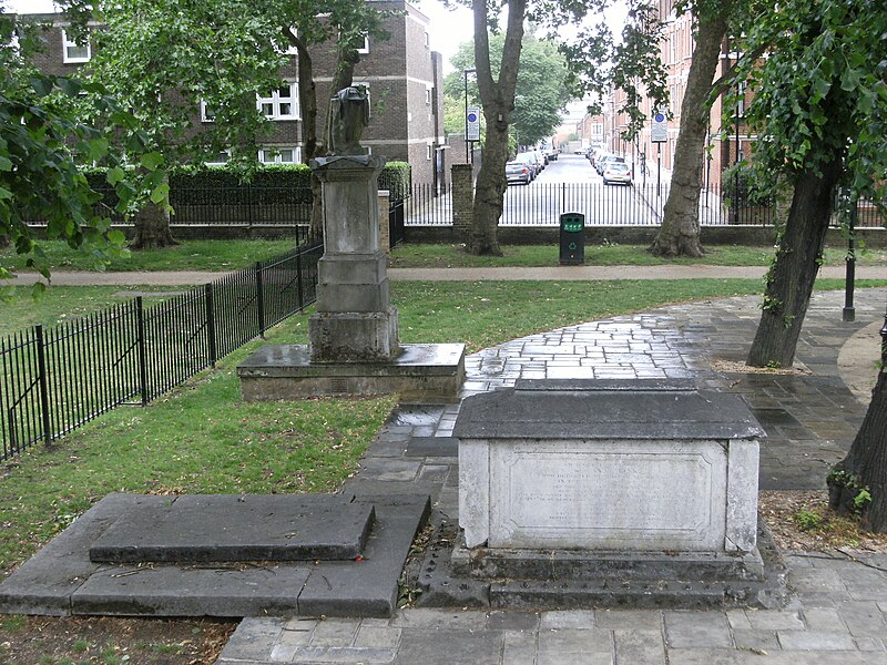 File:Churchyard of St Mary Magdalene Church, Holloway Road, London N7.jpg