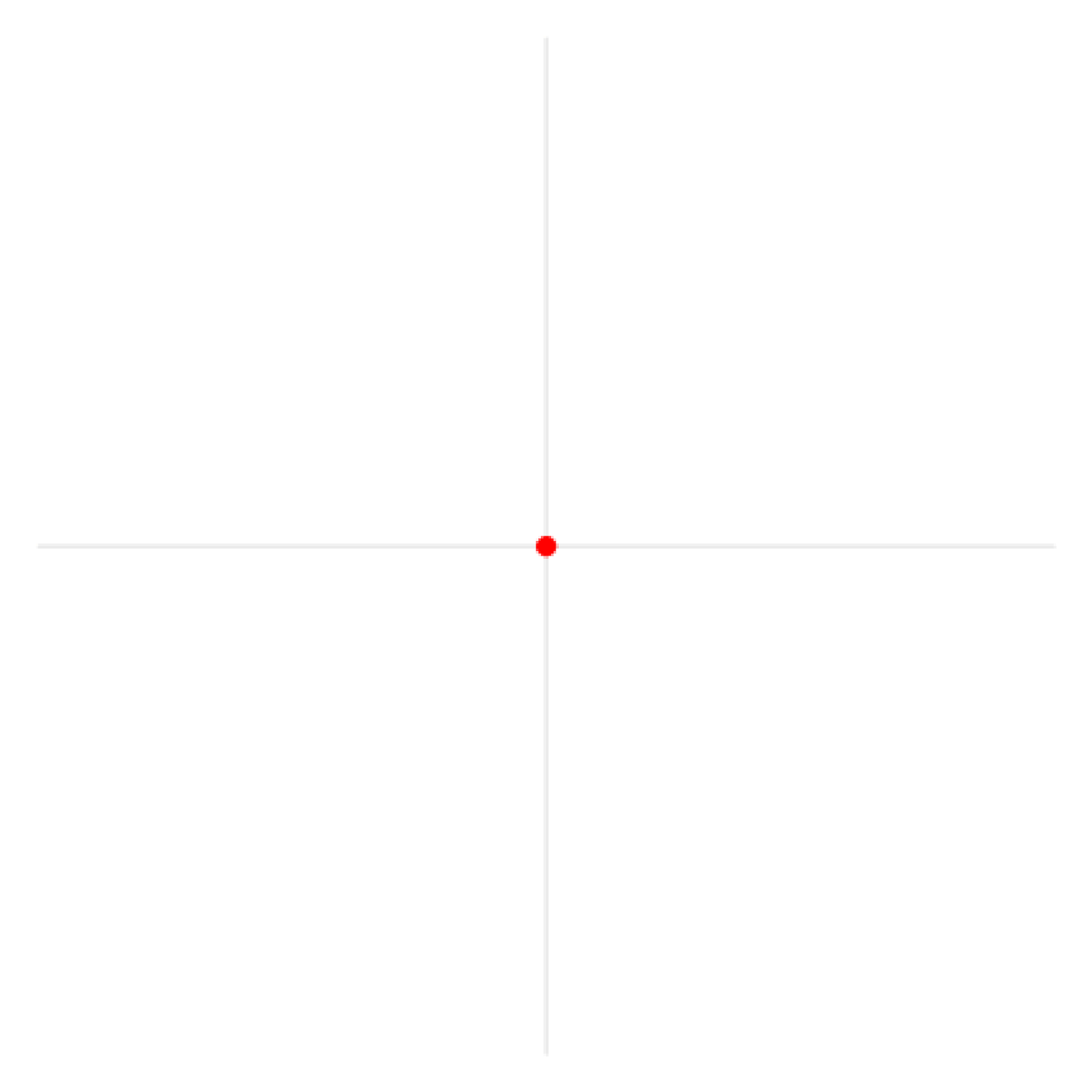 Crosshair белый. Рисунок разделённый на 4 части популярные. Осевая симметрия картинки. Циркуль гифка.