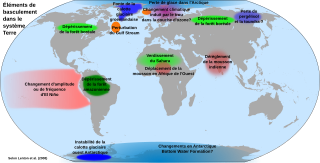 Tipping points in the climate system - Wikipedia