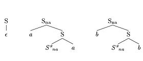 Langage 2-copie : '"`UNIQ--postMath-00000006-QINU`"'