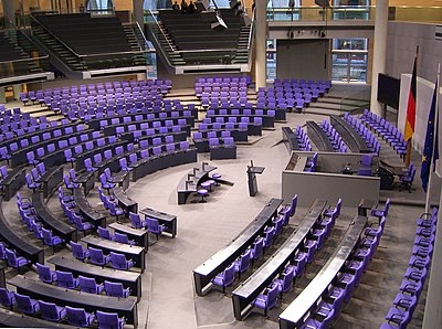 Fraktion (Bundestag)