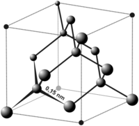 다이아몬드 결정구조 하나의 단위정 탄소간의 원자간 거리는 0.15nm[a]