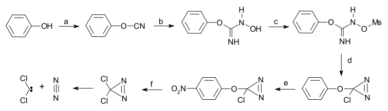 File:Dichlorocarbene from dichloroaziridine.svg