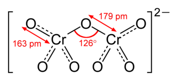 Cromato Wikipedia