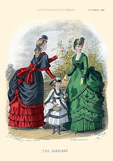 File:Regency-underclothes.png - Wikipedia