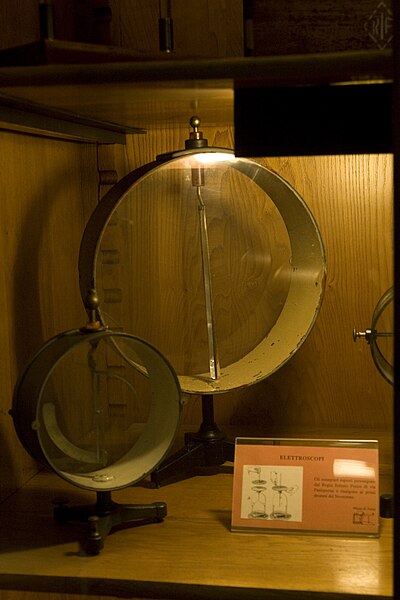 File:Electroscope-1.jpg