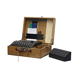 Enigma-K machine of the Swiss Army. Cryptography collection of the Swiss Army headquarters