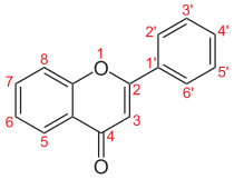 Flavon num.svg