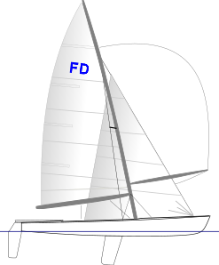 File:Flying Dutchman (dinghy).svg