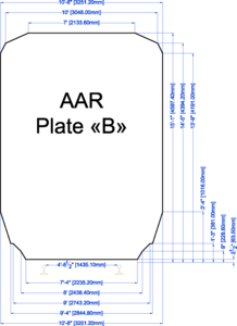 AAR -Plate-B