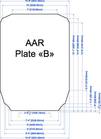 349px-Gabarit_AAR_Plate-B.png