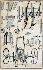 gravure présentant les divers éléments composant la machine.