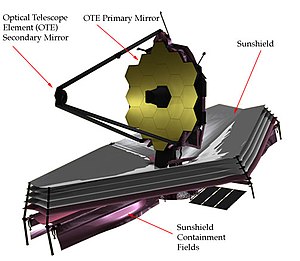 जेम्स वेब स्पेस टेलीस्कोप