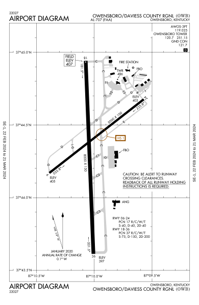 File:KOWB Airport Diagram.svg