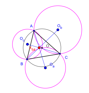 X(54) is the Kosnita point of the triangle ABC Kosnita points.svg