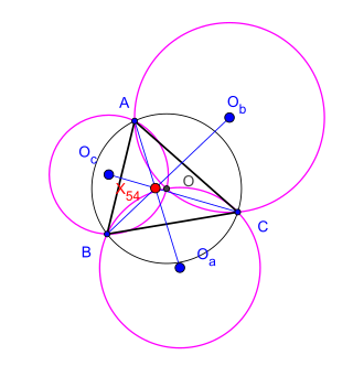 <span class="mw-page-title-main">Kosnita's theorem</span> Concurrency of lines connecting to certain circles associated with an arbitrary triangle