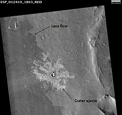 HiRISE image illustrating superpositioning, a principle that lets geologists determine the relative ages of surface units. The dark-toned lava flow overlies (is younger than) the light-toned, more heavily cratered terrain at right. The ejecta of the crater at center overlies both units, indicating that the crater is the youngest feature in the image. (See cross section, above right.) Lava flow and crater ejecta.JPG