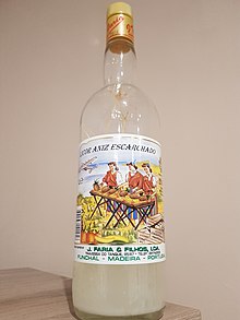 List Of Liqueurs Wikipedia