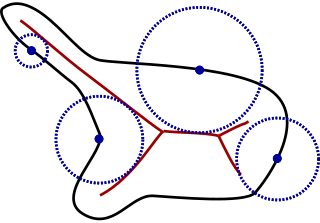 <span class="mw-page-title-main">Local feature size</span>