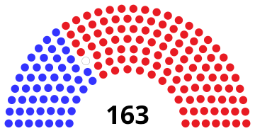 File:Missouri House of Representatives 2023.svg