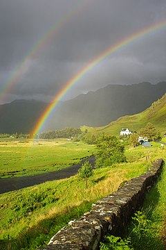 Highland - Wikipedia