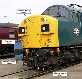 Multiple working UK-specific implementation of multiple-unit train control