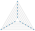 Thumbnail for Nested triangles graph