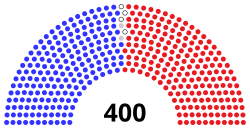 New Hampshire House of Representatives May 1, 2024.svg