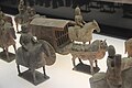 Armoured horses, Northern Wei