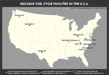 Location of nuclear reactor fuel processing facilities in the United States (US NRC) NuclearFuelProcessingFacilities.png