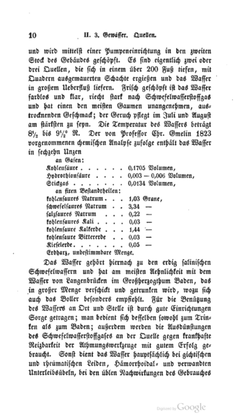 File:OAGöppingen 010.png