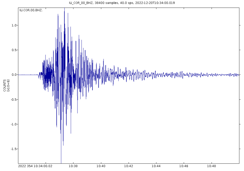 File:Offshore northern California magnitude 6.4 earthquake (2-34 AM, 20 December 2022).png