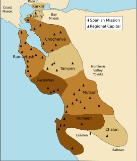 Ohlone languages