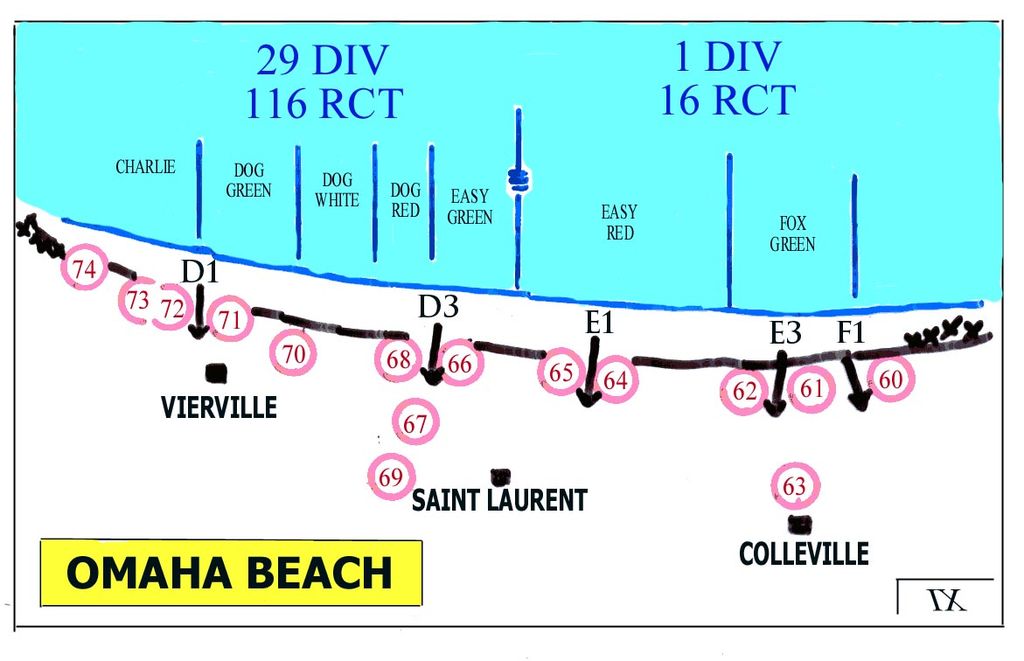 Omaha ix