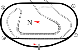 Map of the speedway